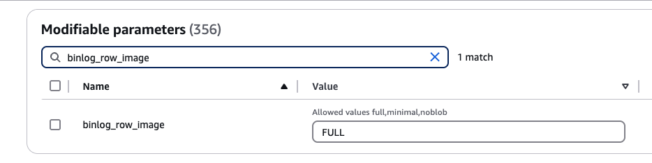 Изображение строки binlog