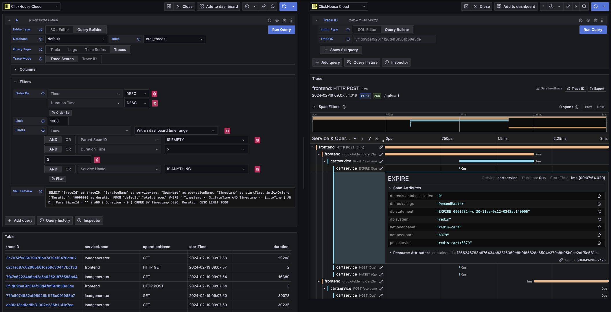 Пример запроса OTel трасс