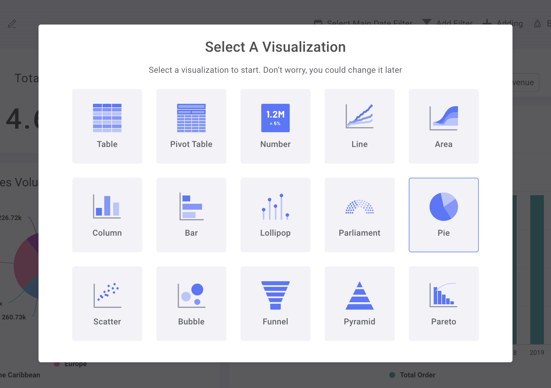 Chart type selection panel with pie chart option highlighted